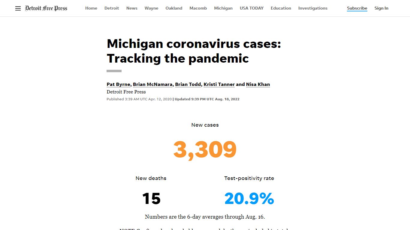 Michigan coronavirus cases: Tracking the COVID-19 pandemic