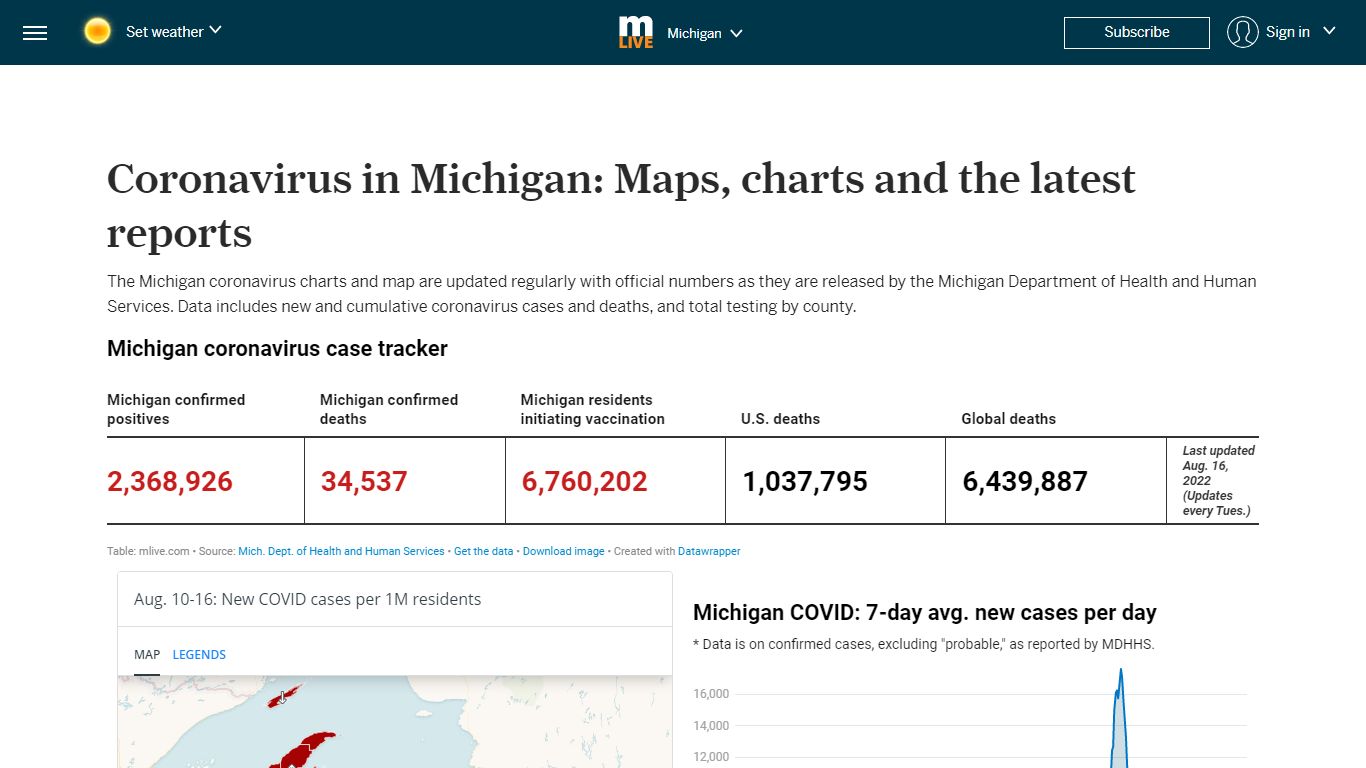 Coronavirus in Michigan: Maps, charts and the latest reports - MLive.com